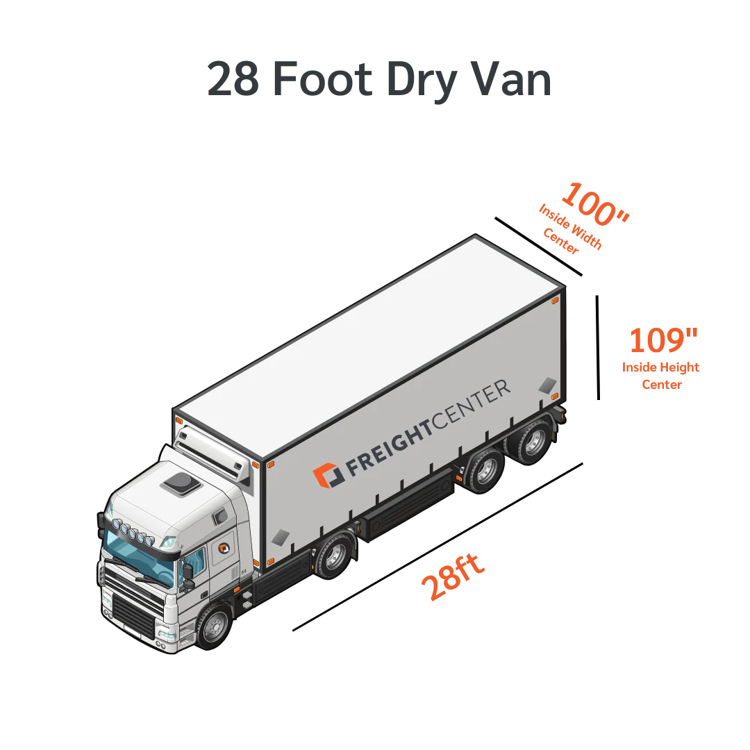 28 ft dry van dimensions