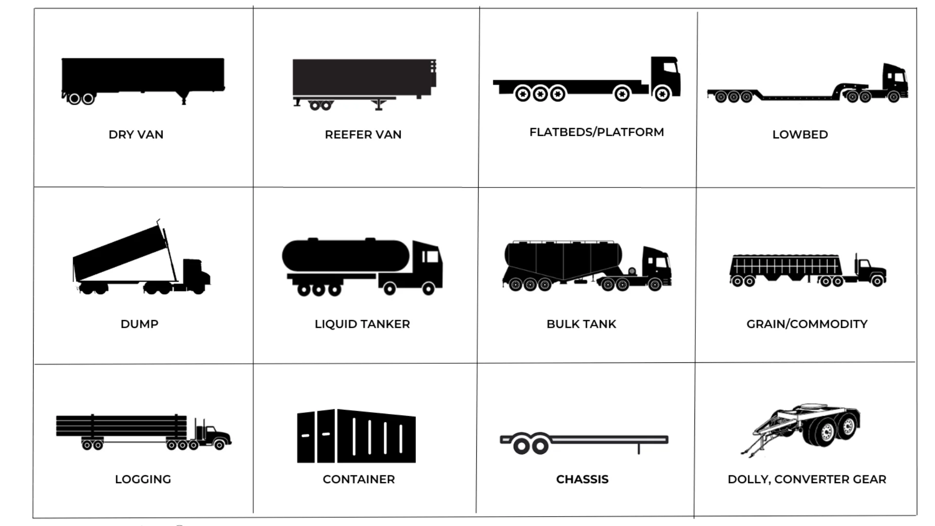 trailer type